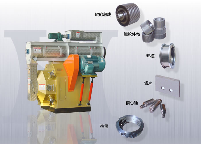 顆粒機(jī)配件