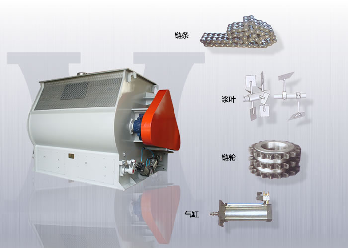 混合機(jī)配件